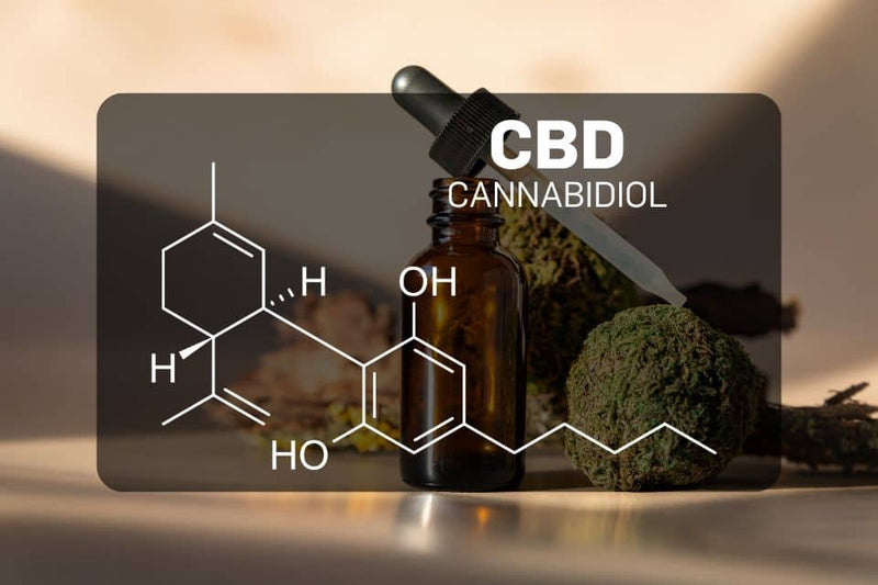 Estrutura química do CBD (canabidiol)