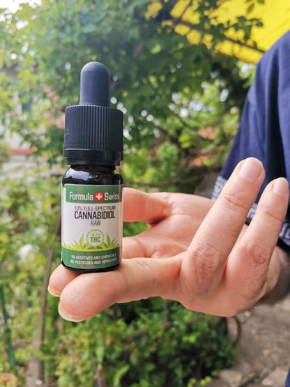 Fórmula Swiss Organic RAW CBD óleo