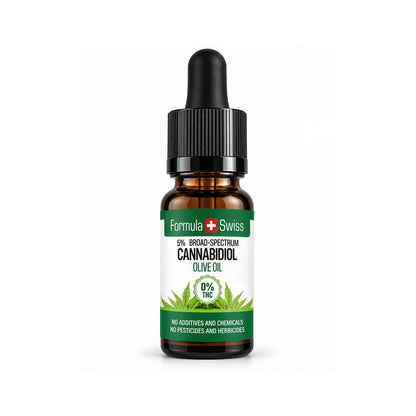 Conta-gotas âmbar de óleo de CBD em azeite da Formula Swiss, 0% THC, com tampa preta, sobre fundo cinzento-claro